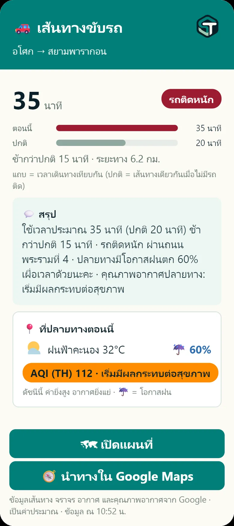 การ์ดเส้นทางจริงใน LINE ข้อมูลตัวอย่าง